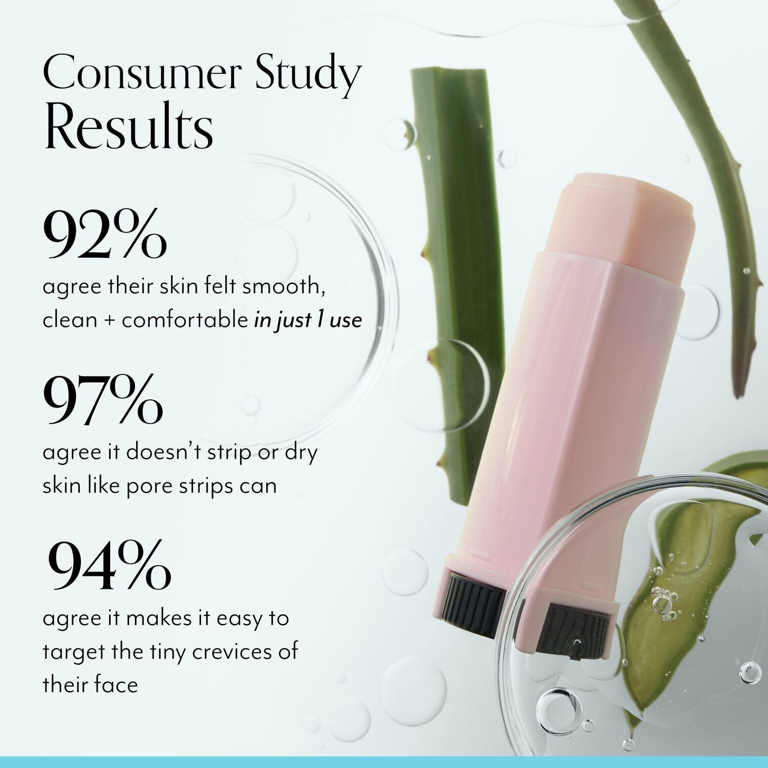 Bliss_Blackhead_Breakdown_Pore_Purifying_Stick_Hybrid_Rebrand_Clinical_Results-ECommerce_JPG