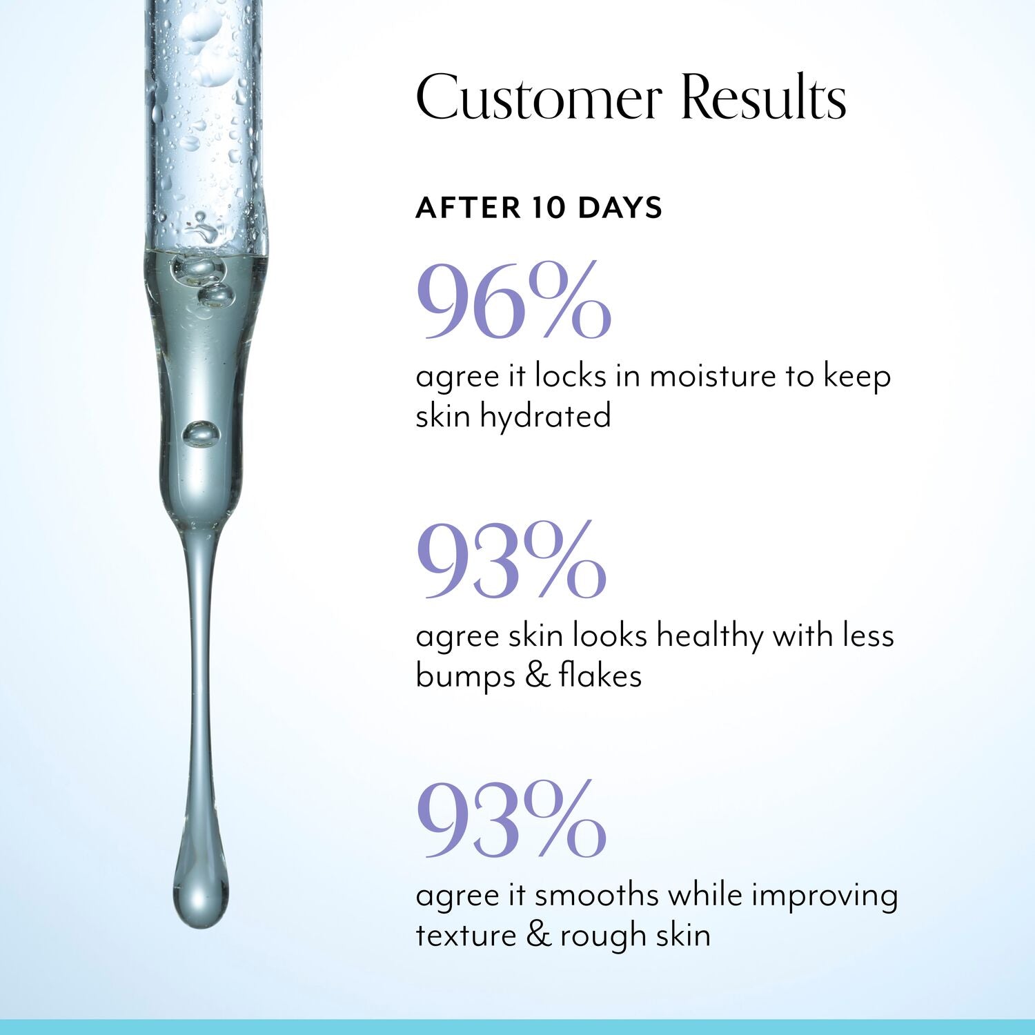 Bliss_TextureTakedownSkinSmoothingBodyButter_PDP_ScentDescription-1-ECommerce_JPG