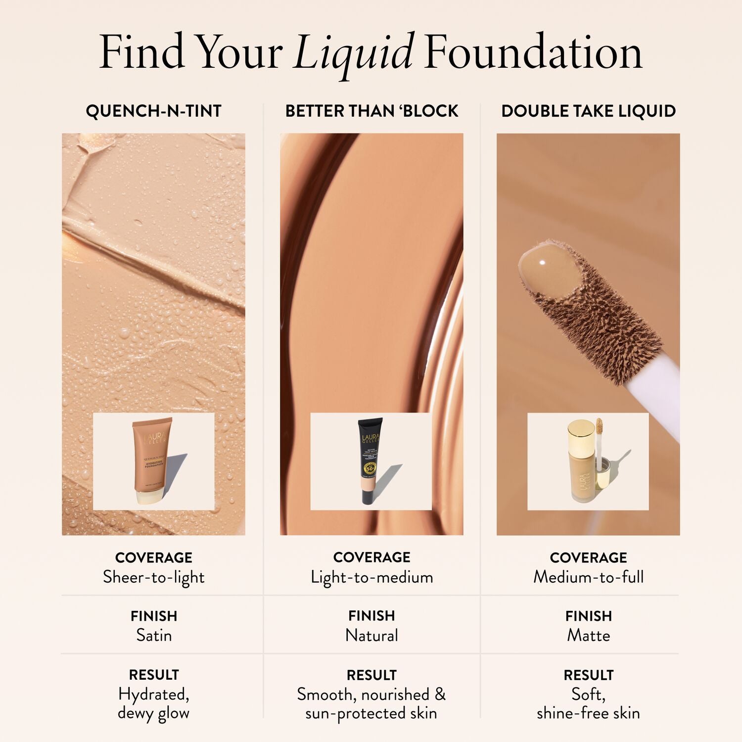 LG_FoundationPDPAsset_FindYourLiquidFoundation_UPDATED2024-ECommerce_JPG_45c4c84a-9cc8-49a0-8ae7-ef64e737d523