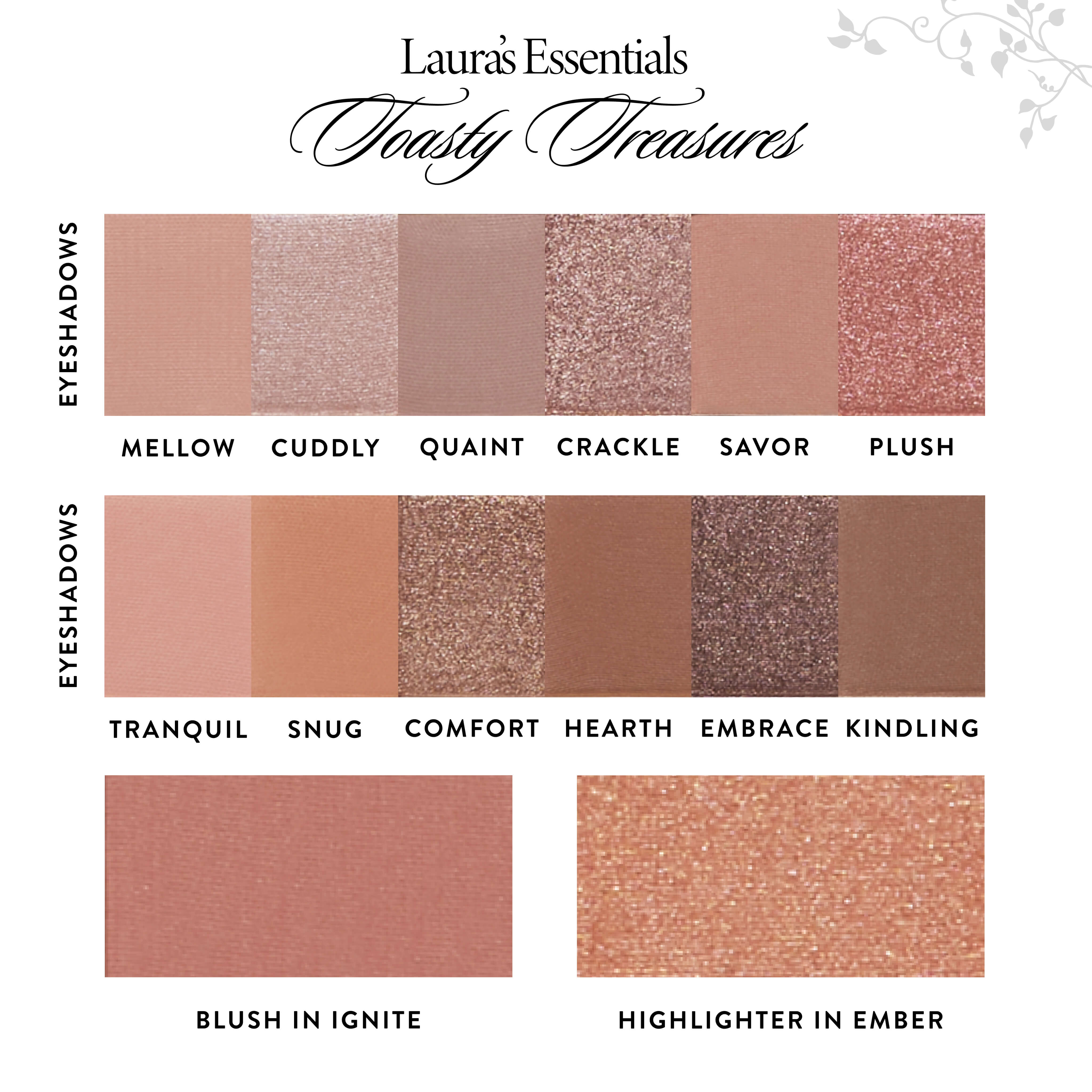 LG_Laura_s_Essentials_Toasty_Treasures_12_Multi-Finish_Eyeshadows_1_Highlighter_1_Blush_Texture_Shot